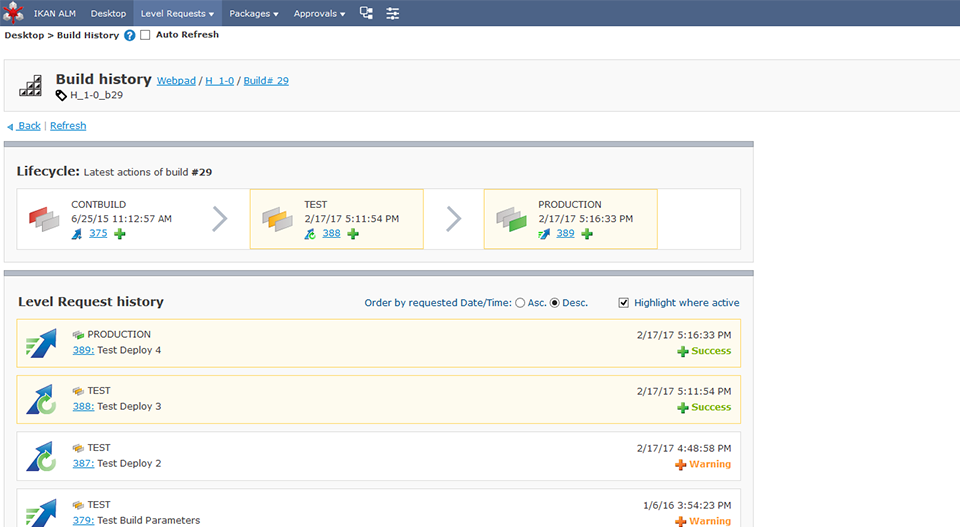 screenshot of IKAN ALM